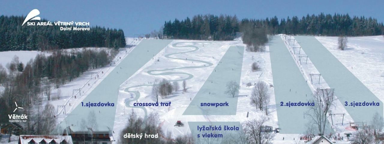 Sport Apartmán